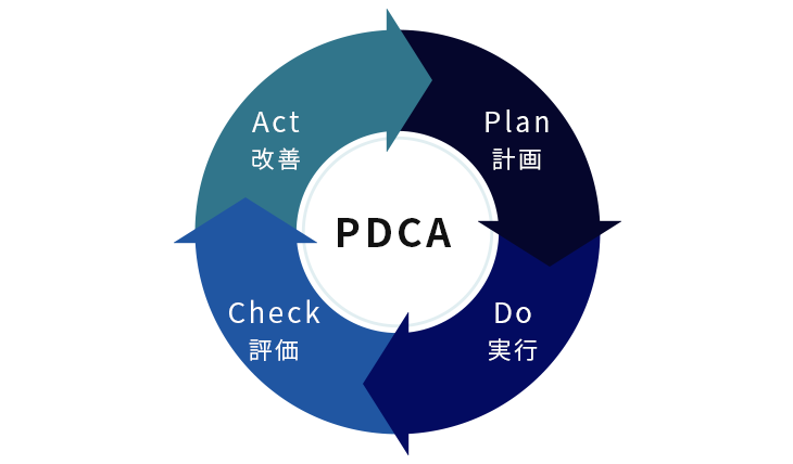 30代の即戦力中心、アドバイスだけでなく実務まで